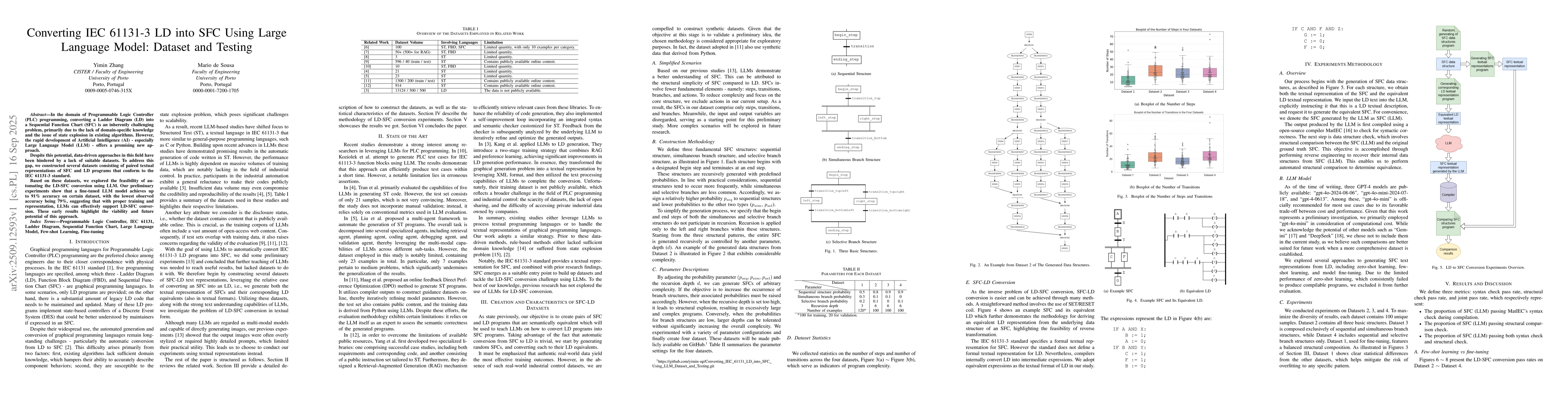 Thumbnail for Converting IEC 61131-3 LD into SFC Using Large Language Model: Dataset
  and Testing