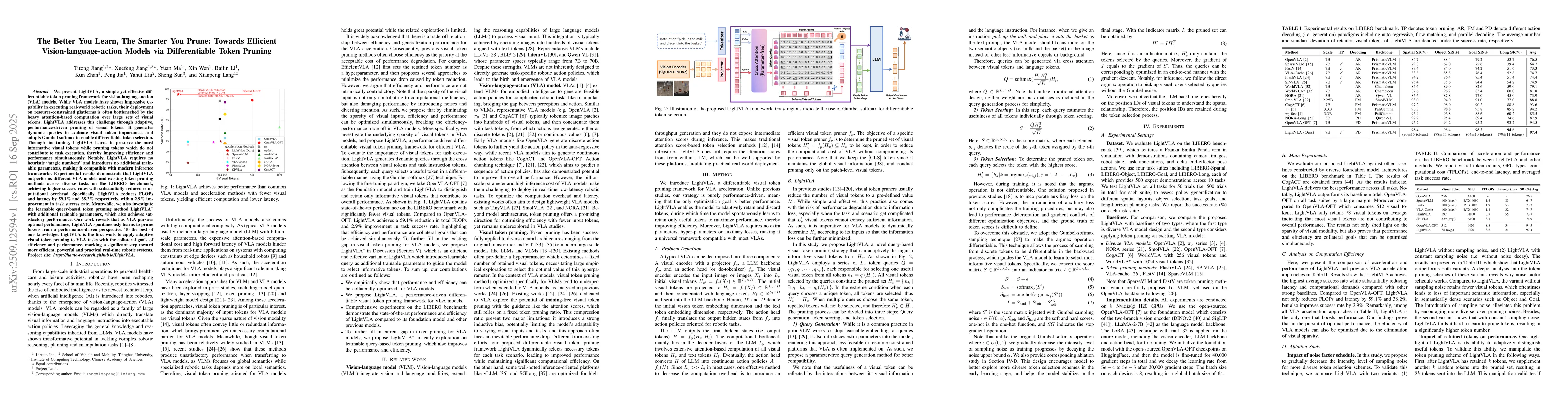 Thumbnail for The Better You Learn, The Smarter You Prune: Towards Efficient
  Vision-language-action Models via Differentiable Token Pruning