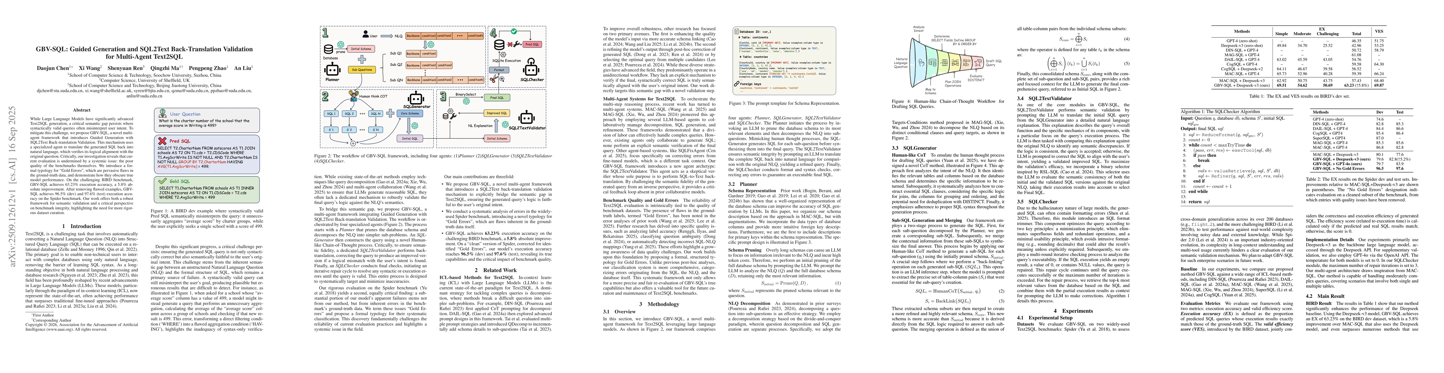 Thumbnail for GBV-SQL: Guided Generation and SQL2Text Back-Translation Validation for
  Multi-Agent Text2SQL