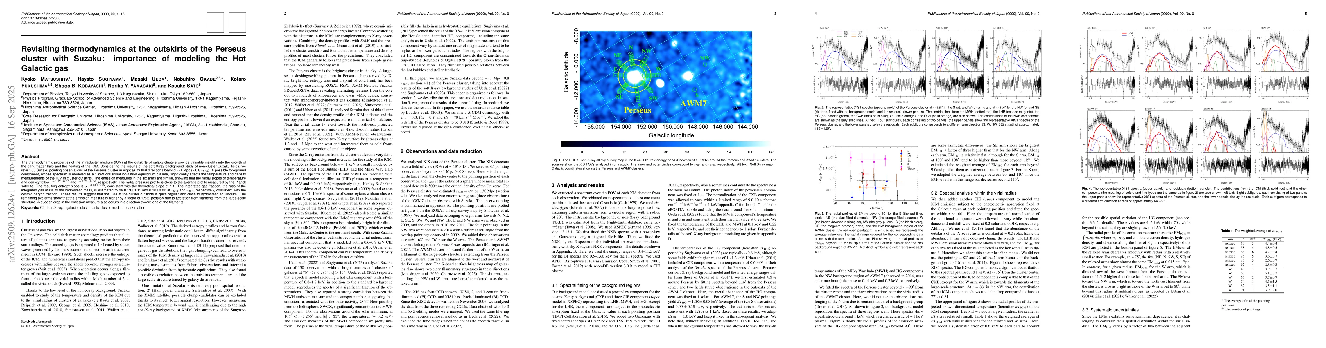 Thumbnail for Revisiting thermodynamics at the outskirts of the Perseus cluster with
  Suzaku: importance of modeling the Hot Galactic gas