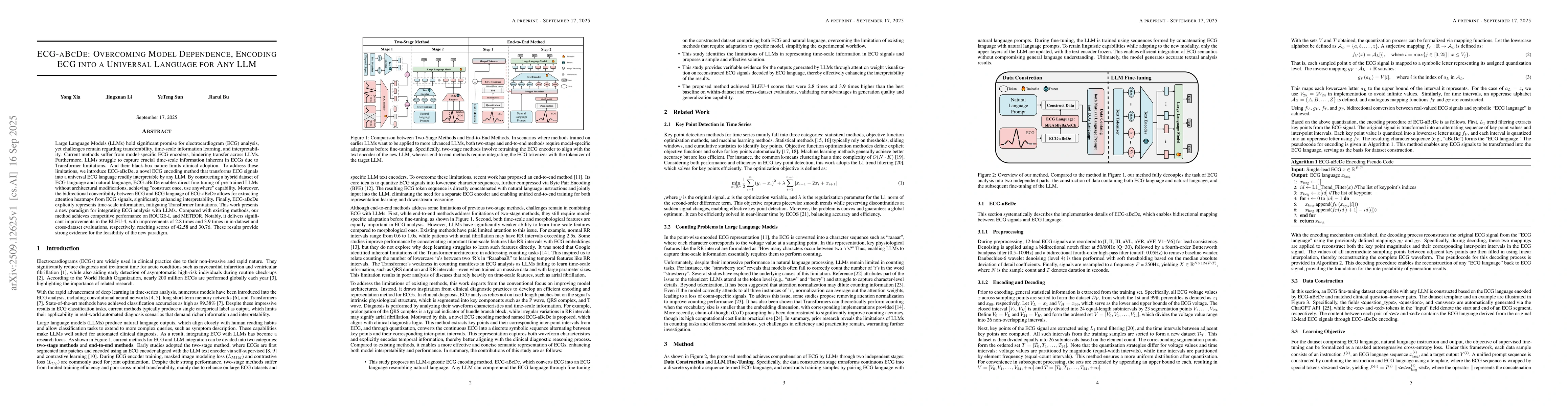 Thumbnail for ECG-aBcDe: Overcoming Model Dependence, Encoding ECG into a Universal
  Language for Any LLM