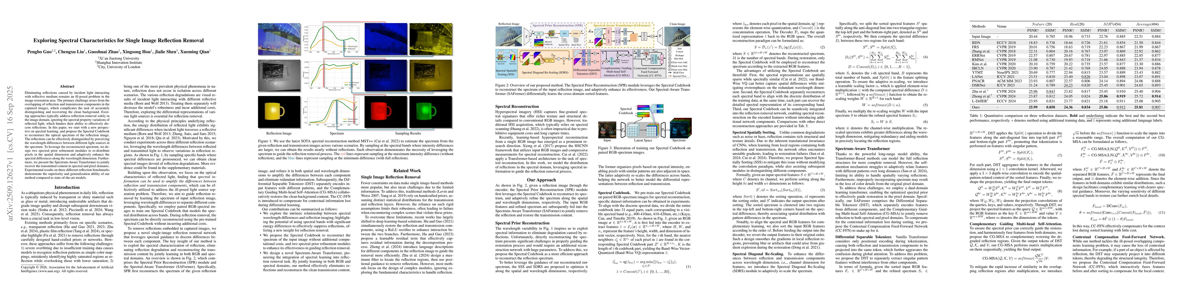 Thumbnail for Exploring Spectral Characteristics for Single Image Reflection Removal