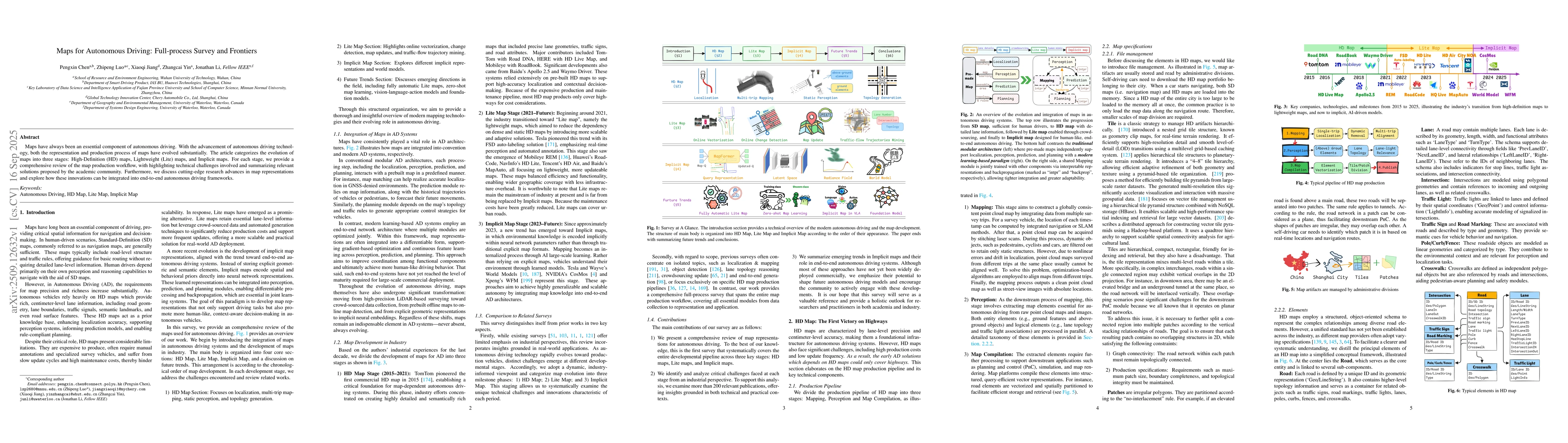 Thumbnail for Maps for Autonomous Driving: Full-process Survey and Frontiers
