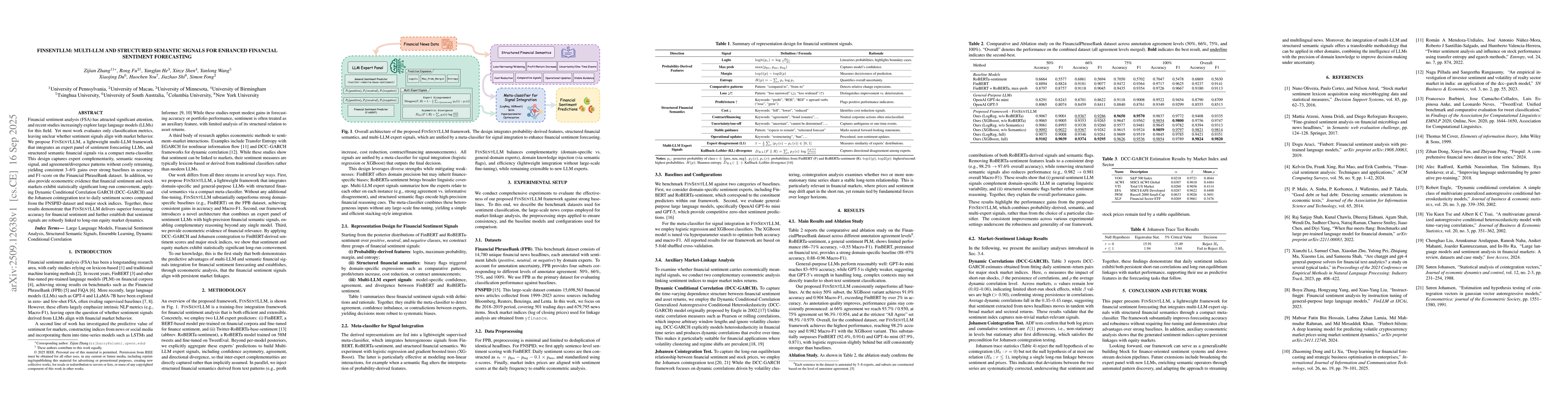 Thumbnail for FinSentLLM: Multi-LLM and Structured Semantic Signals for Enhanced
  Financial Sentiment Forecasting