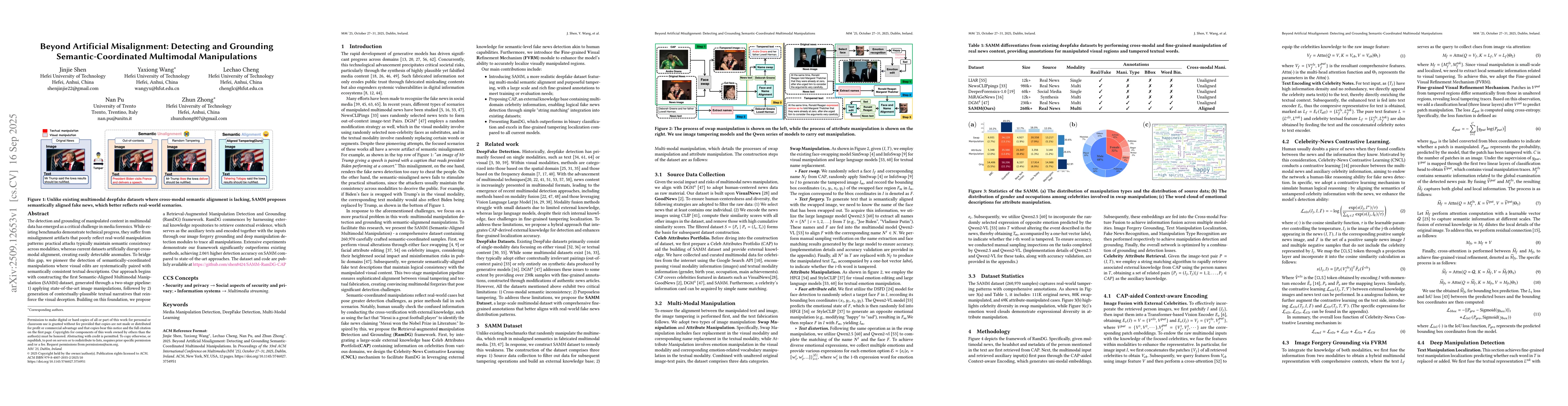 Thumbnail for Beyond Artificial Misalignment: Detecting and Grounding
  Semantic-Coordinated Multimodal Manipulations