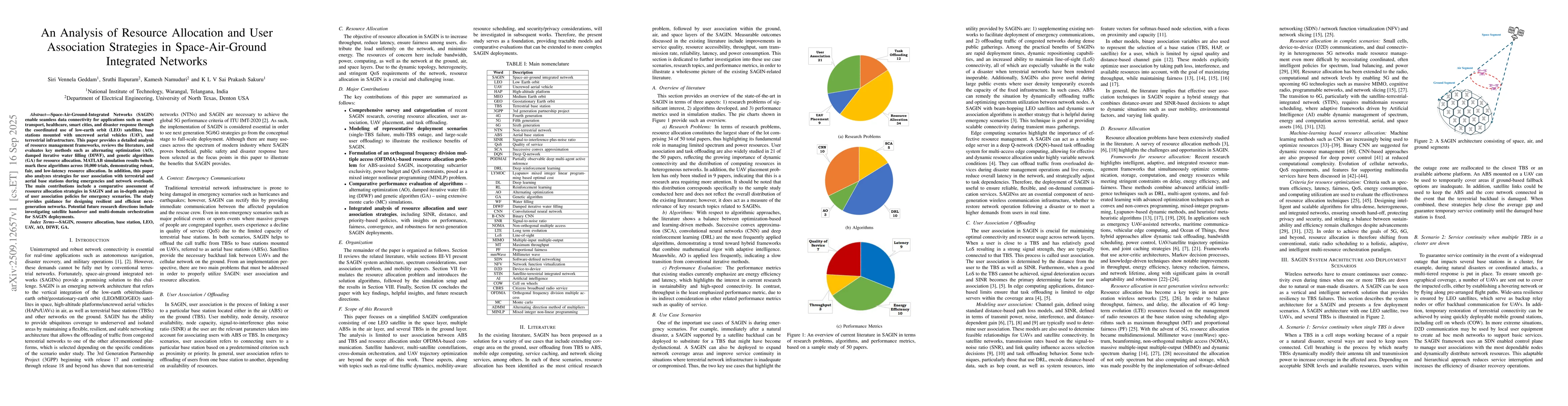 Thumbnail for An Analysis of Resource Allocation and User Association Strategies in
  Space-Air-Ground Integrated Networks