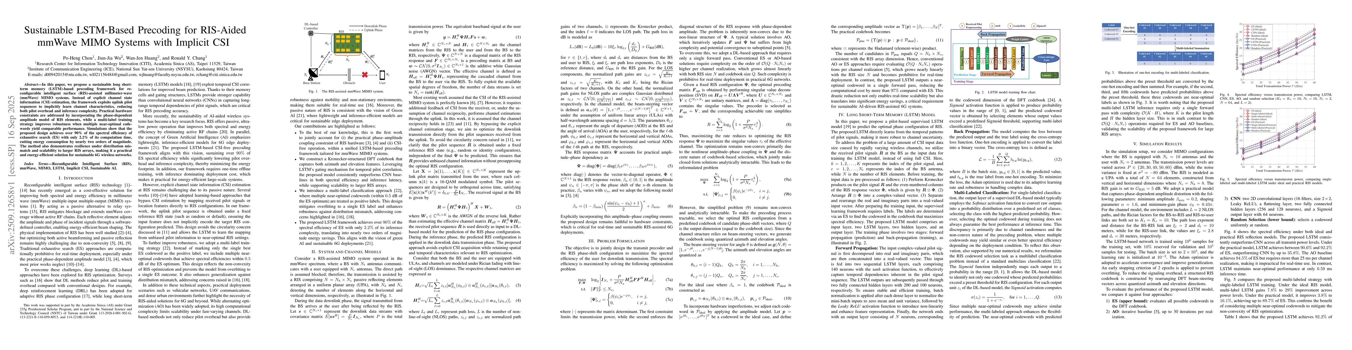 Thumbnail for Sustainable LSTM-Based Precoding for RIS-Aided mmWave MIMO Systems with
  Implicit CSI