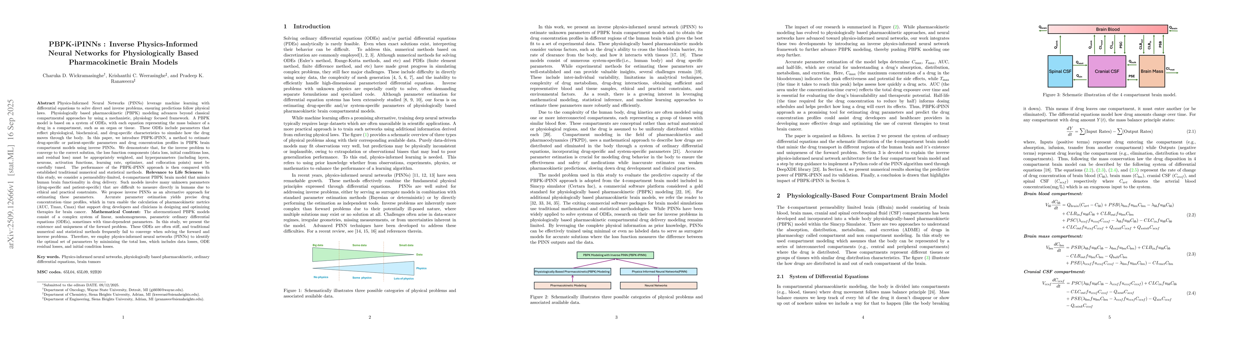 Thumbnail for PBPK-iPINNs : Inverse Physics-Informed Neural Networks for
  Physiologically Based Pharmacokinetic Brain Models