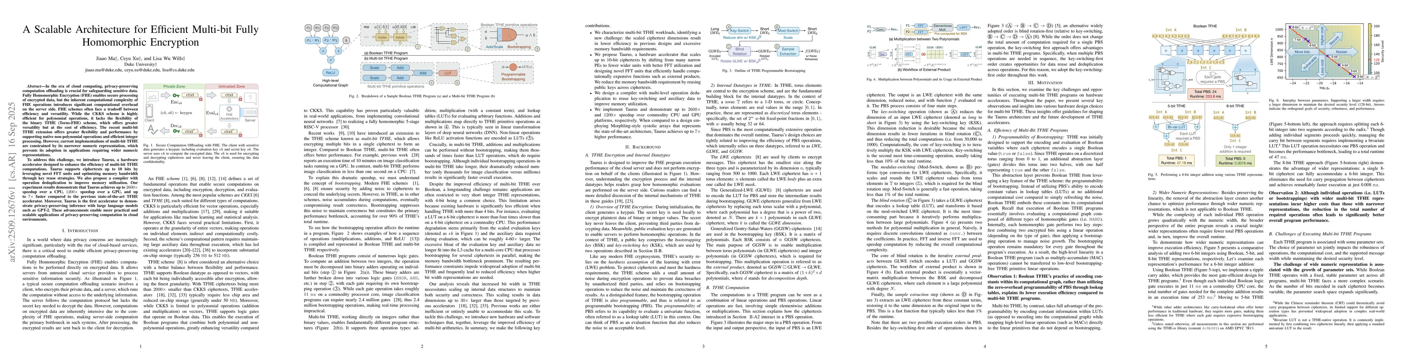 Thumbnail for A Scalable Architecture for Efficient Multi-bit Fully Homomorphic
  Encryption