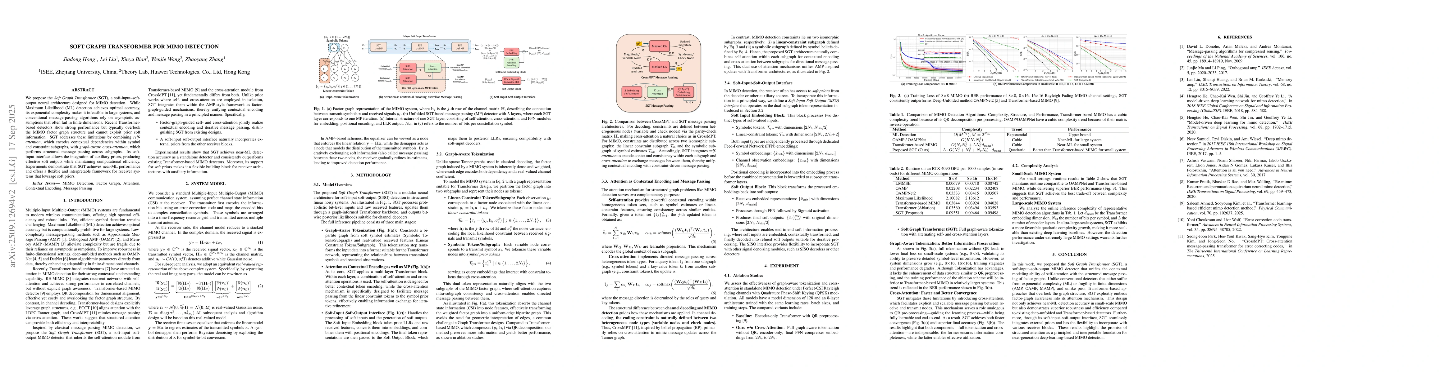 Thumbnail for Soft Graph Transformer for MIMO Detection