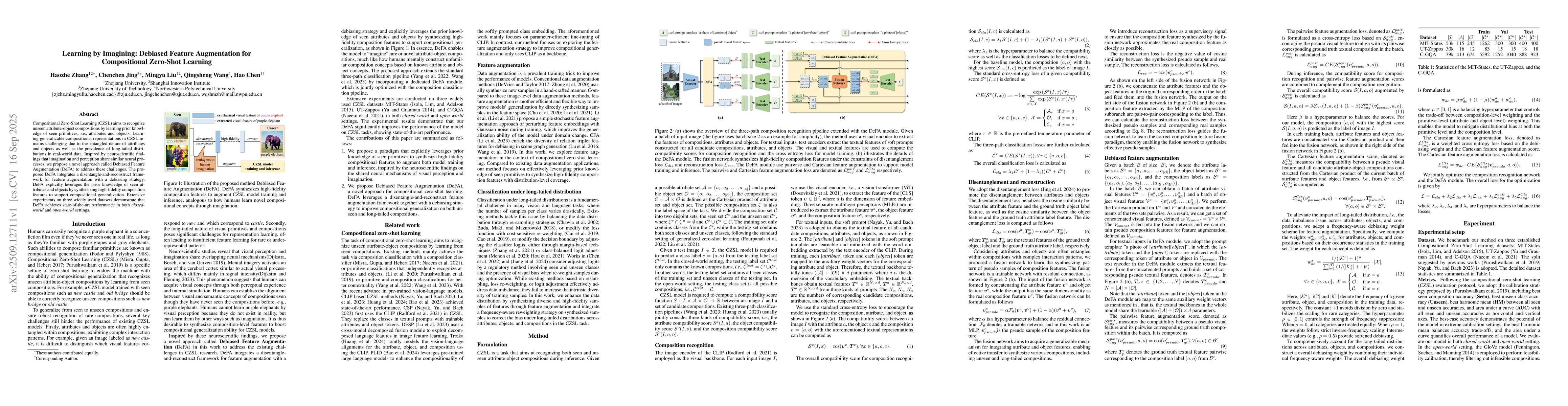 Thumbnail for Learning by Imagining: Debiased Feature Augmentation for Compositional
  Zero-Shot Learning