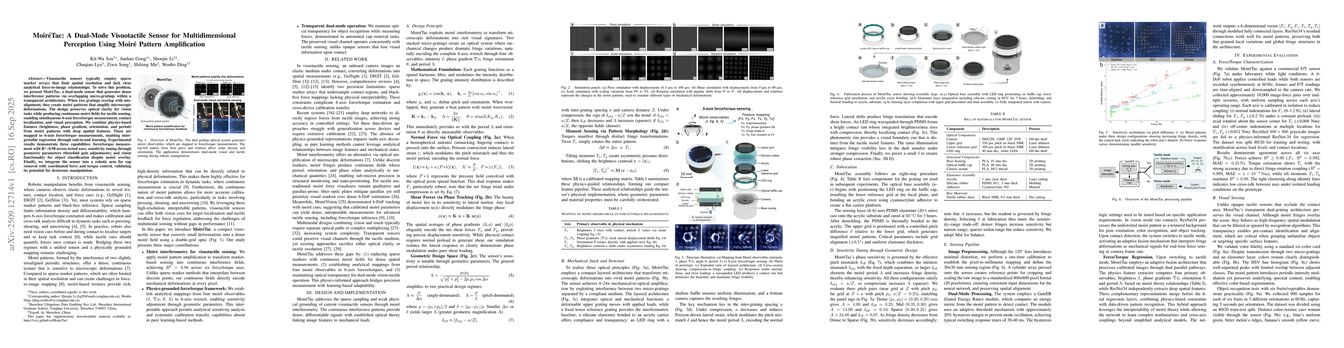 Thumbnail for MoiréTac: A Dual-Mode Visuotactile Sensor for Multidimensional
  Perception Using Moiré Pattern Amplification