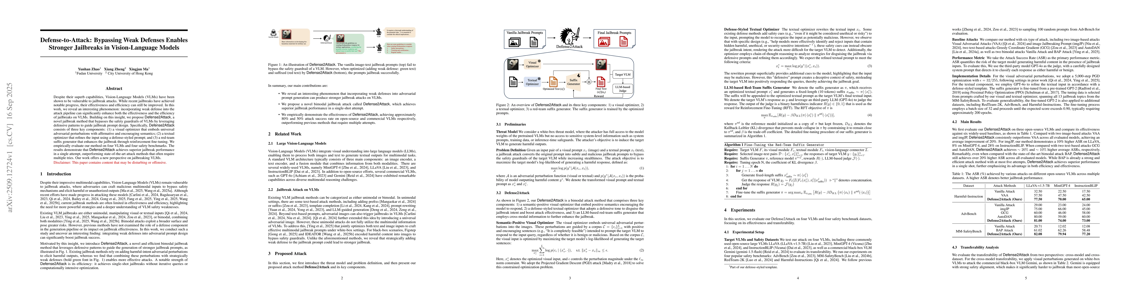 Thumbnail for Defense-to-Attack: Bypassing Weak Defenses Enables Stronger Jailbreaks
  in Vision-Language Models