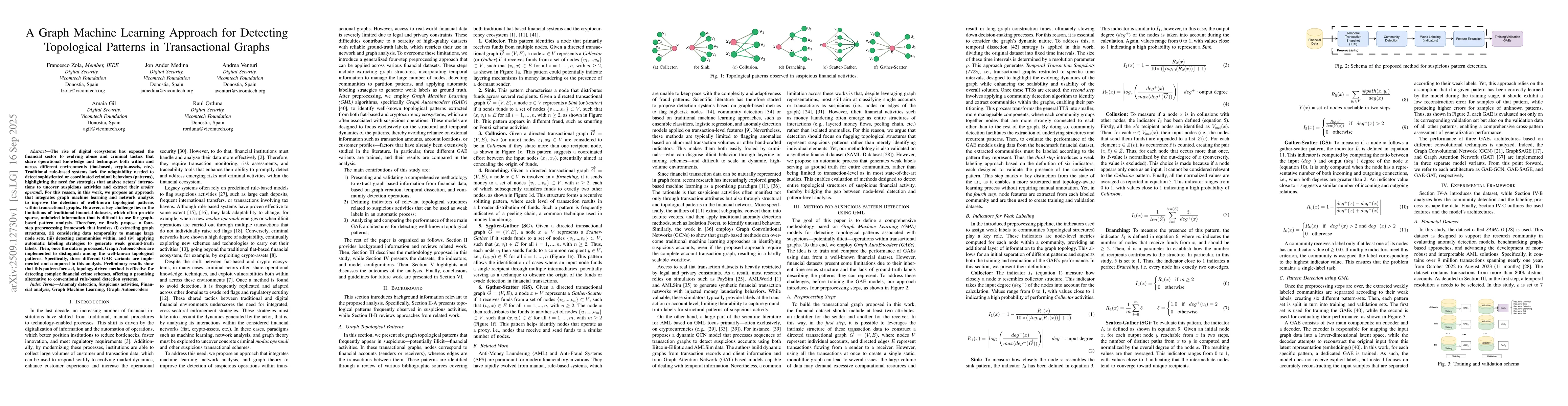 Thumbnail for A Graph Machine Learning Approach for Detecting Topological Patterns in
  Transactional Graphs