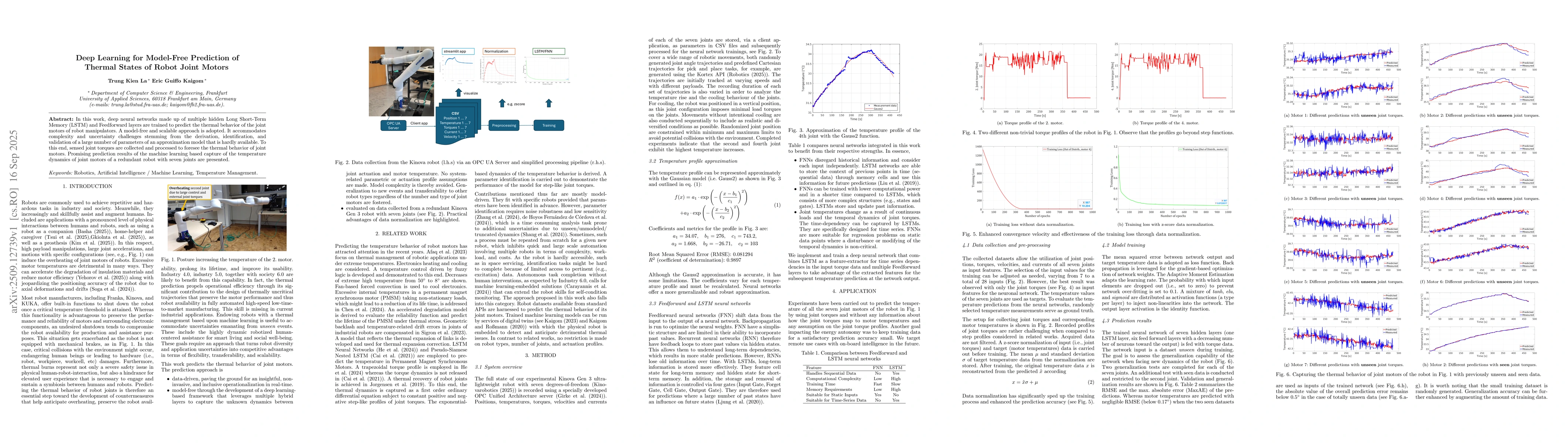 Thumbnail for Deep Learning for Model-Free Prediction of Thermal States of Robot Joint
  Motors