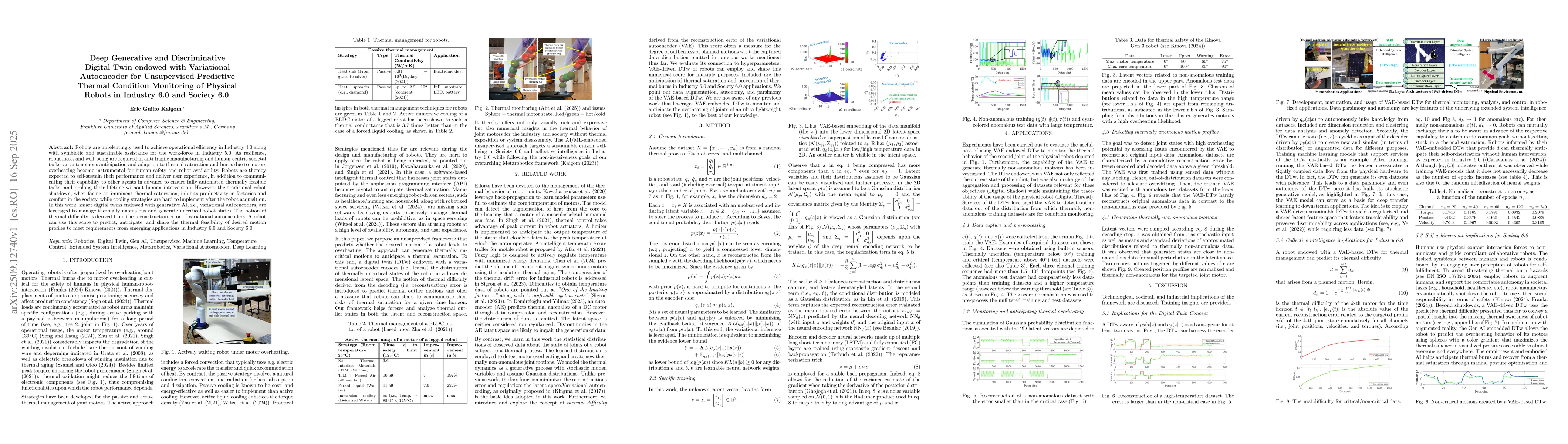 Thumbnail for Deep Generative and Discriminative Digital Twin endowed with Variational
  Autoencoder for Unsupervised Predictive Thermal Condition Monitoring of
  Physical Robots in Industry 6.0 and Society 6.0