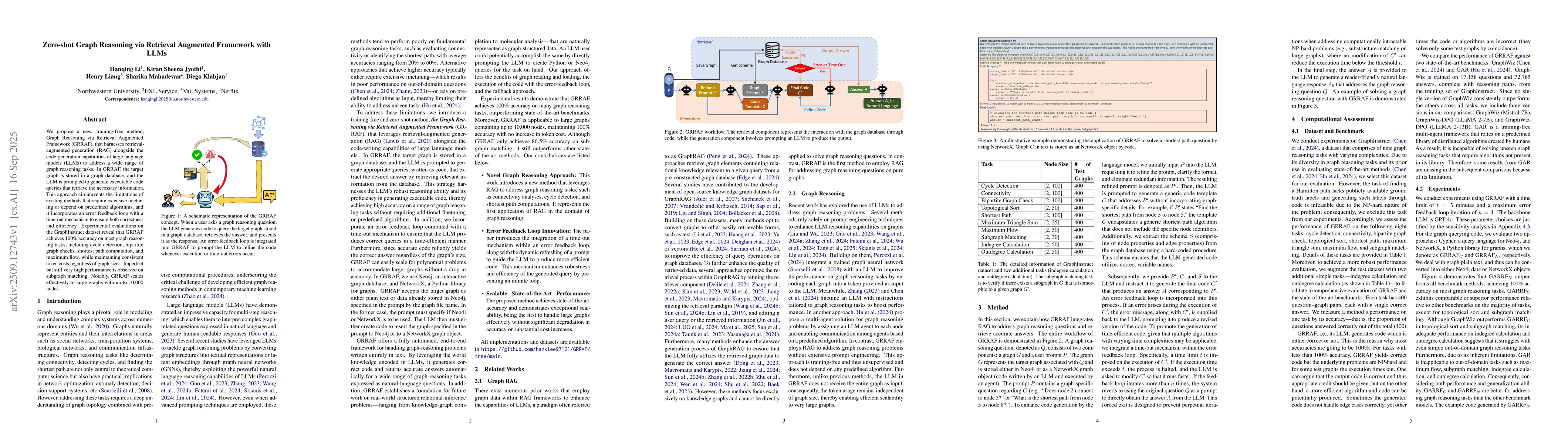 Thumbnail for Zero-shot Graph Reasoning via Retrieval Augmented Framework with LLMs