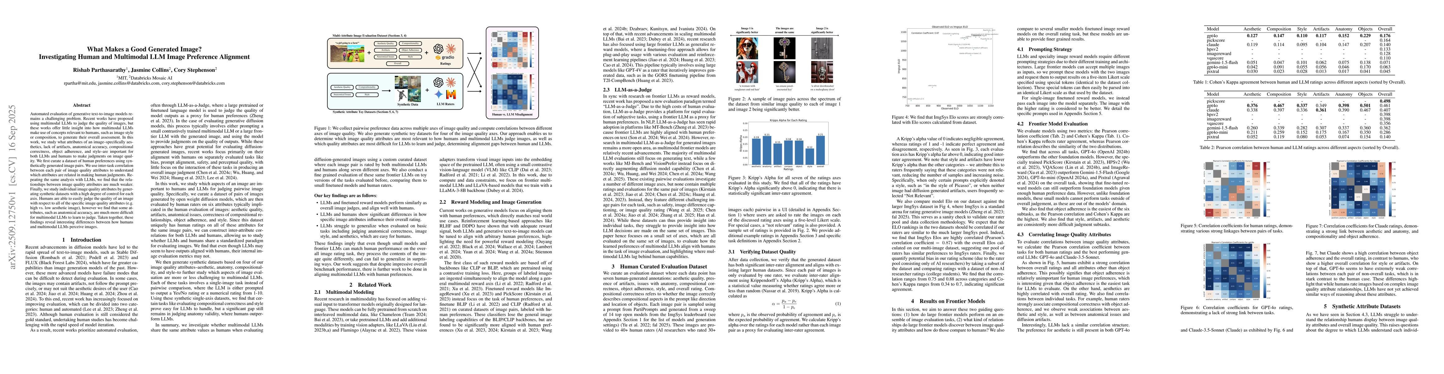 Thumbnail for What Makes a Good Generated Image? Investigating Human and Multimodal
  LLM Image Preference Alignment