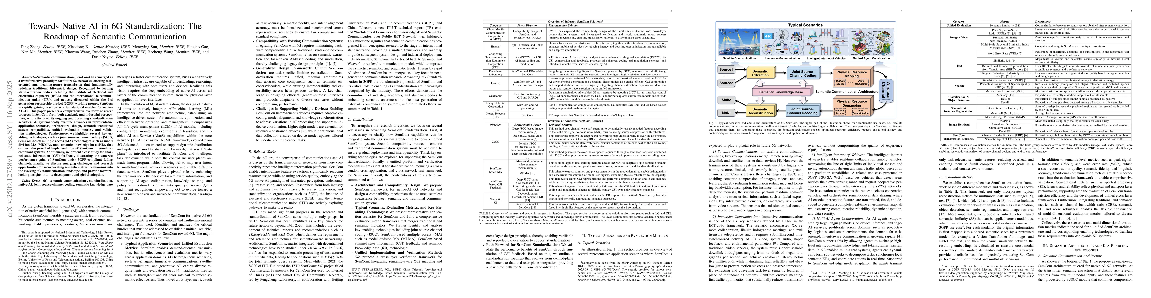 Thumbnail for Towards Native AI in 6G Standardization: The Roadmap of Semantic
  Communication