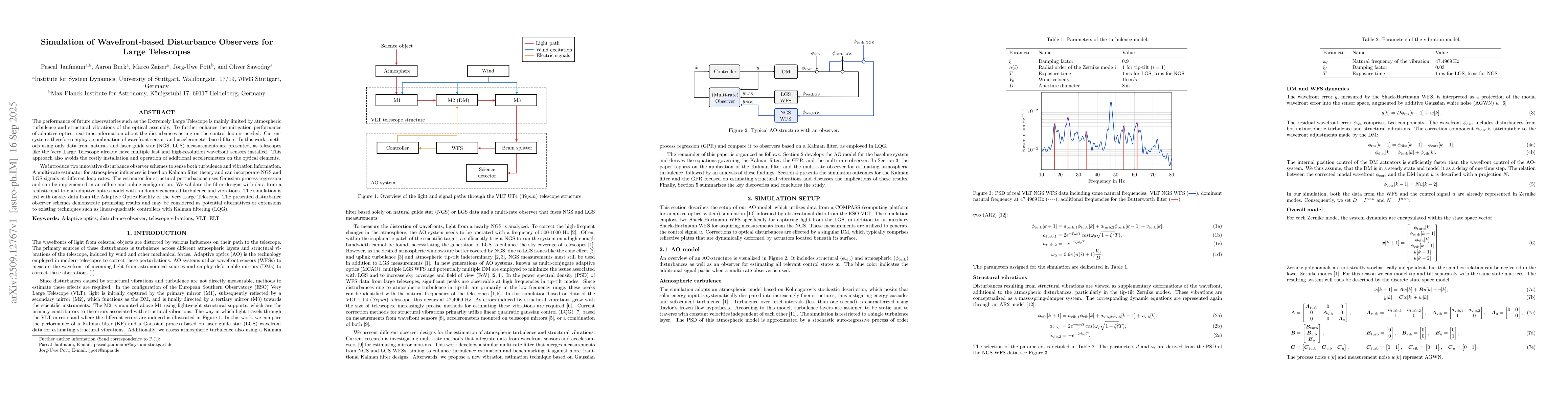 Thumbnail for Simulation of Wavefront-based Disturbance Observers for Large Telescopes