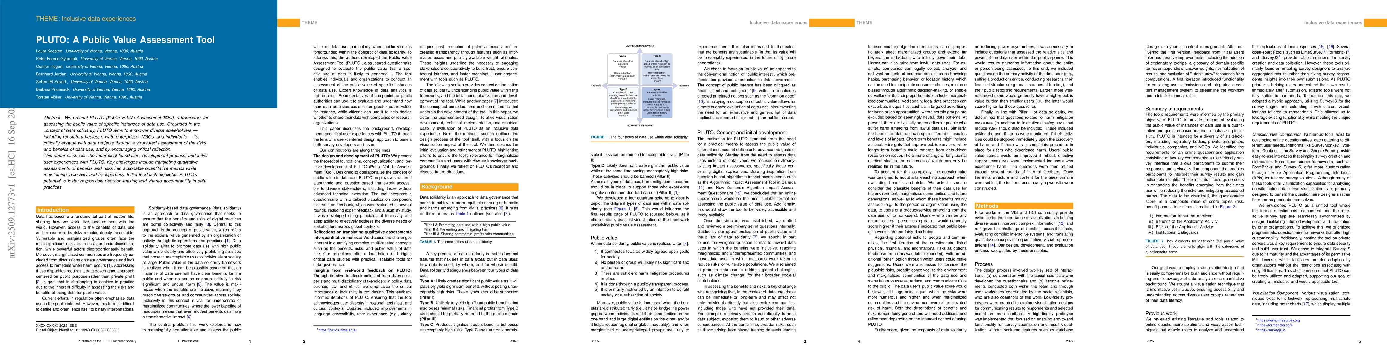 Thumbnail for PLUTO: A Public Value Assessment Tool