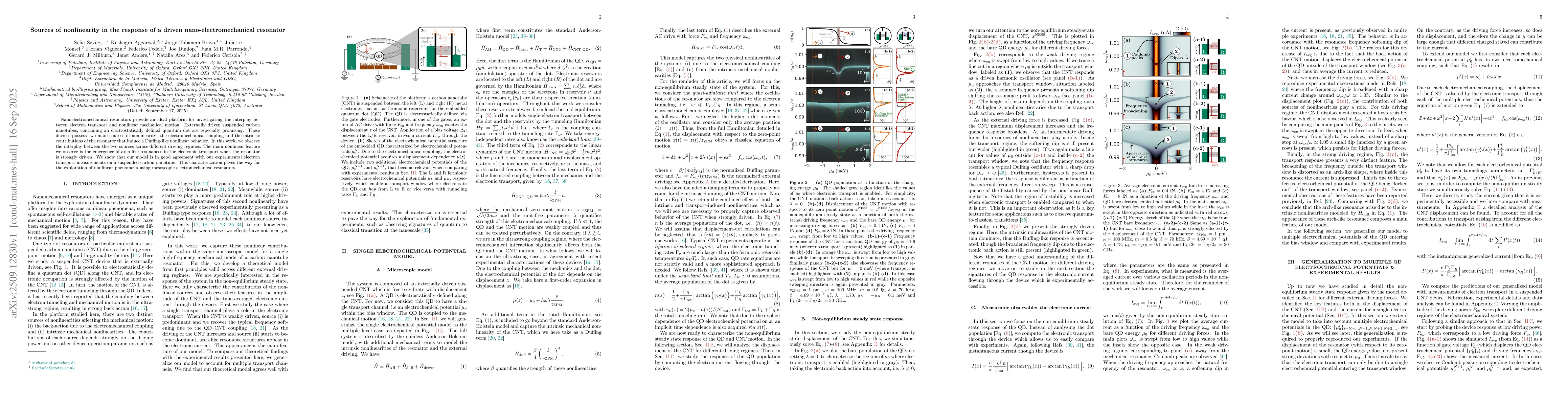 Thumbnail for Sources of nonlinearity in the response of a driven
  nano-electromechanical resonator