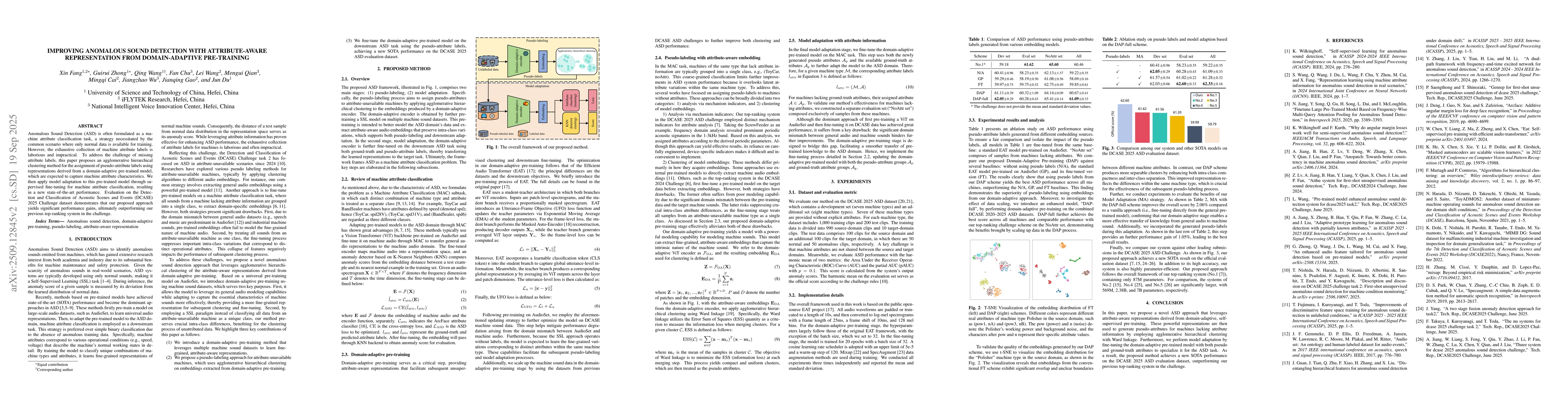 Thumbnail for Improving Anomalous Sound Detection with Attribute-aware Representation
  from Domain-adaptive Pre-training