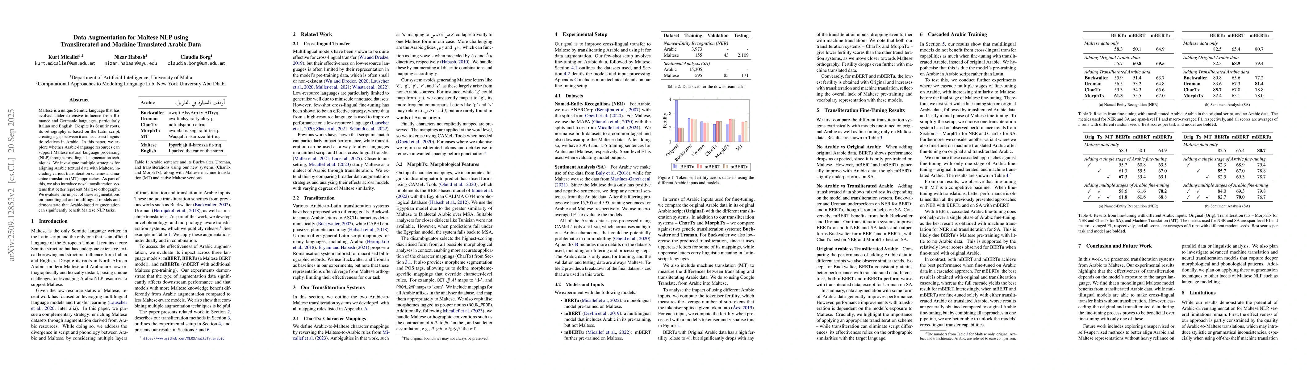 Thumbnail for Data Augmentation for Maltese NLP using Transliterated and Machine
  Translated Arabic Data