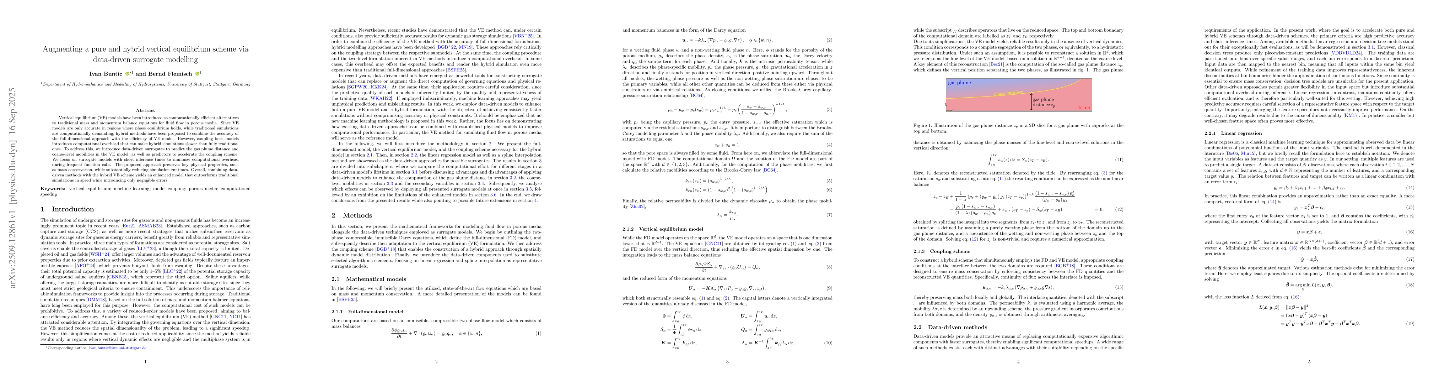 Thumbnail for Augmenting a pure and hybrid vertical equilibrium scheme via data-driven
  surrogate modelling