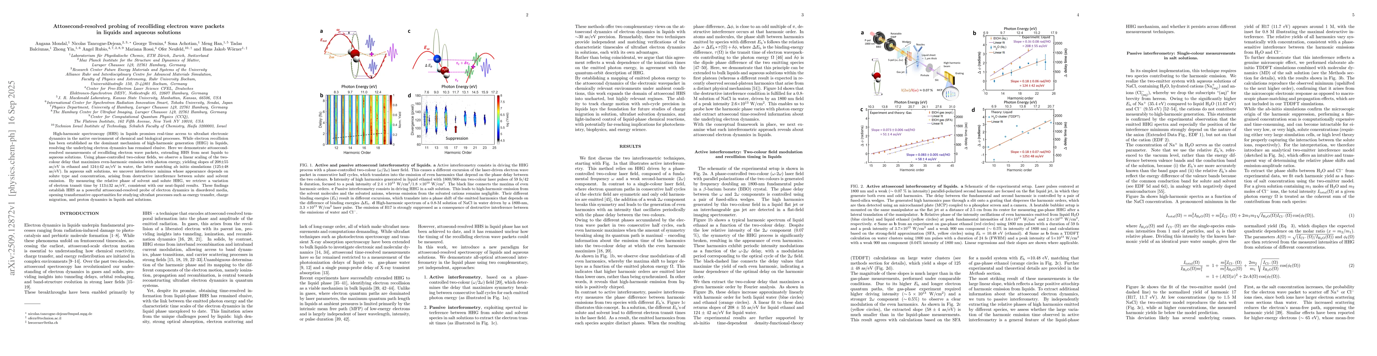 Thumbnail for Attosecond-resolved probing of recolliding electron wave packets in
  liquids and aqueous solutions