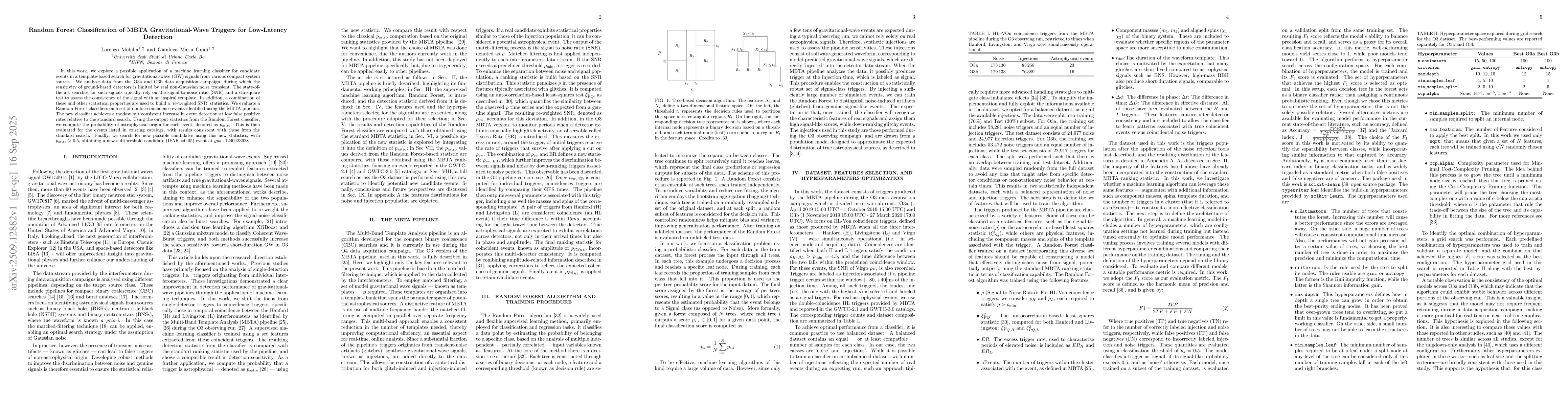 Thumbnail for Random Forest Classification of MBTA Gravitational-Wave Triggers for
  Low-Latency Detection
