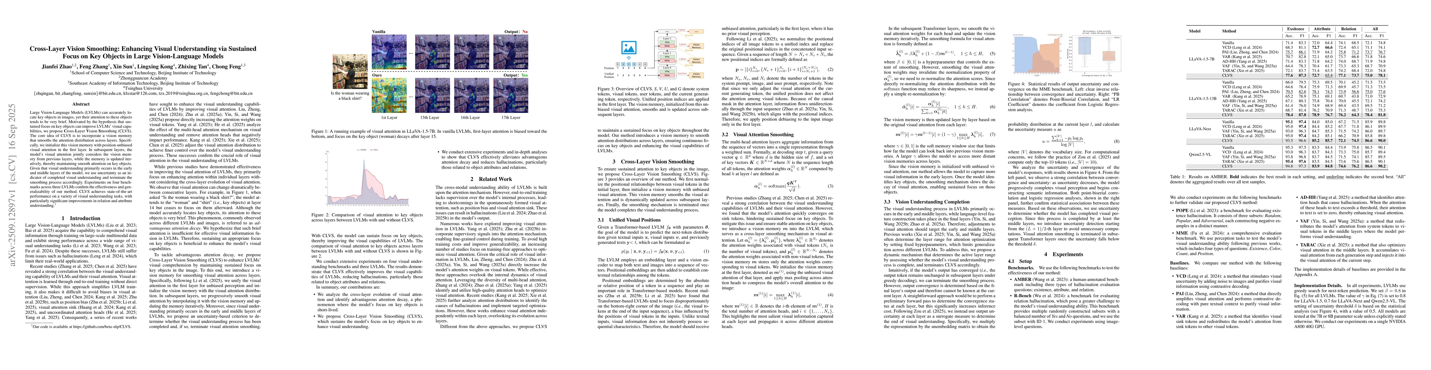 Thumbnail for Cross-Layer Vision Smoothing: Enhancing Visual Understanding via
  Sustained Focus on Key Objects in Large Vision-Language Models
