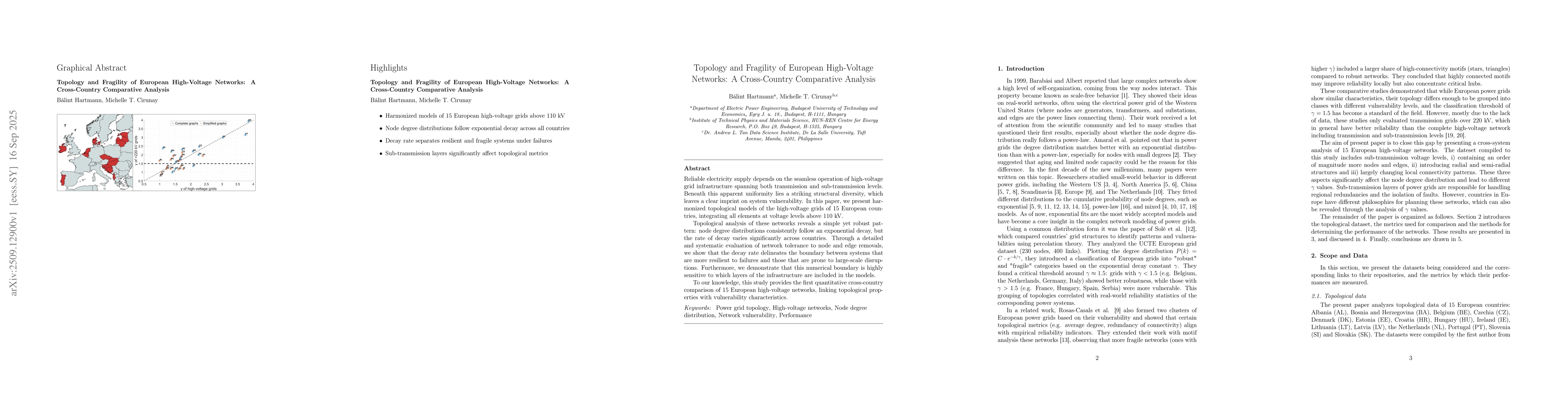 Thumbnail for Topology and Fragility of European High-Voltage Networks: A
  Cross-Country Comparative Analysis
