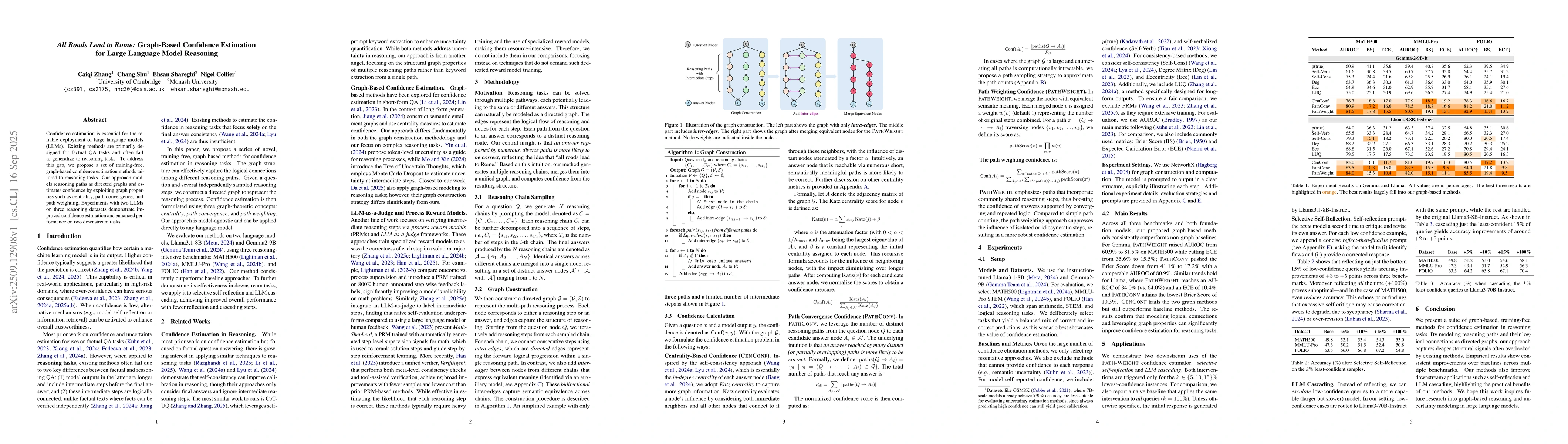 Thumbnail for All Roads Lead to Rome: Graph-Based Confidence Estimation for Large
  Language Model Reasoning