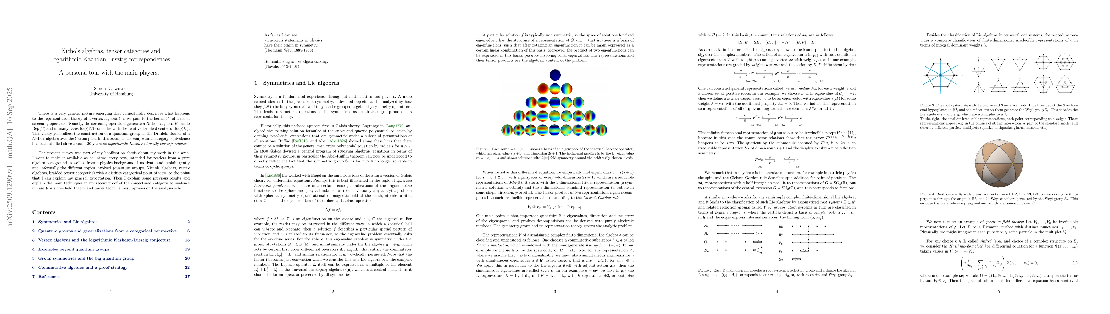 Thumbnail for Nichols algebras, tensor categories and Kazhdan-Lusztig correspondences