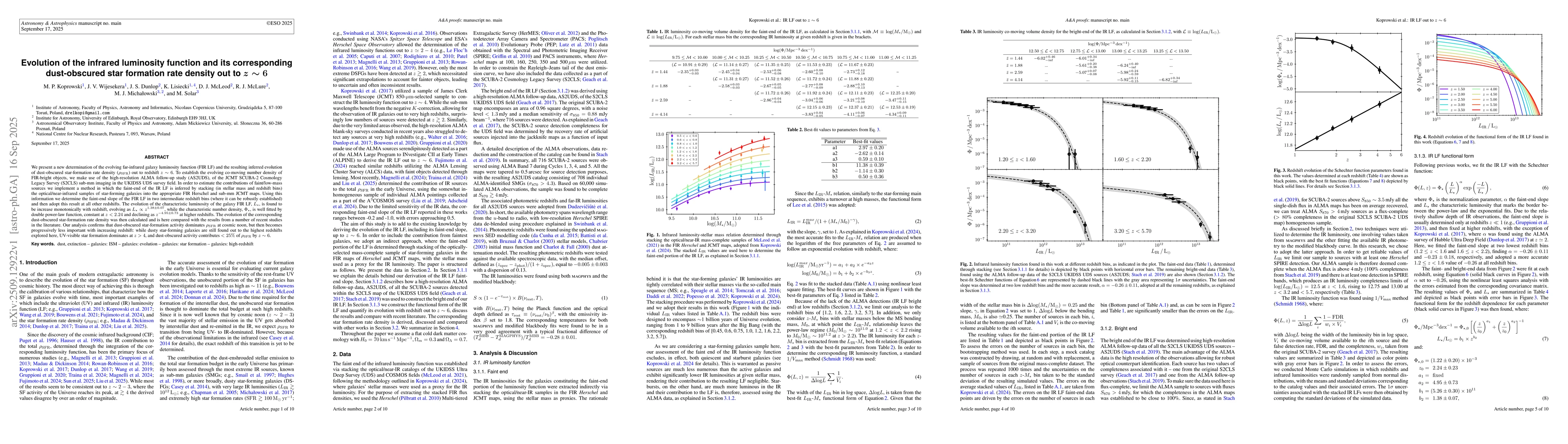 Thumbnail for Evolution of the infrared luminosity function and its corresponding
  dust-obscured star formation rate density out to z~6