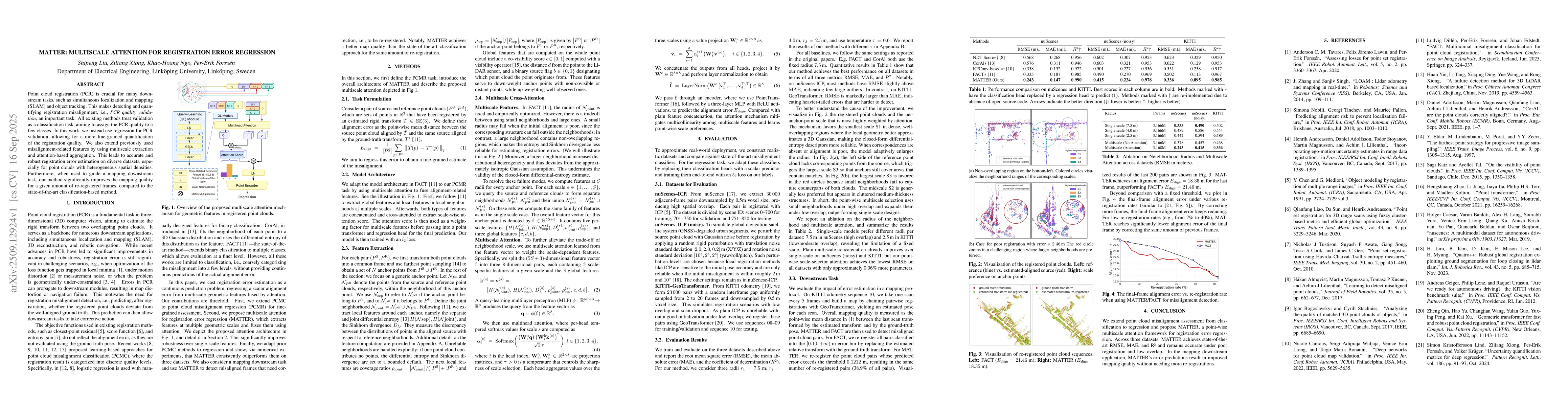 Thumbnail for MATTER: Multiscale Attention for Registration Error Regression