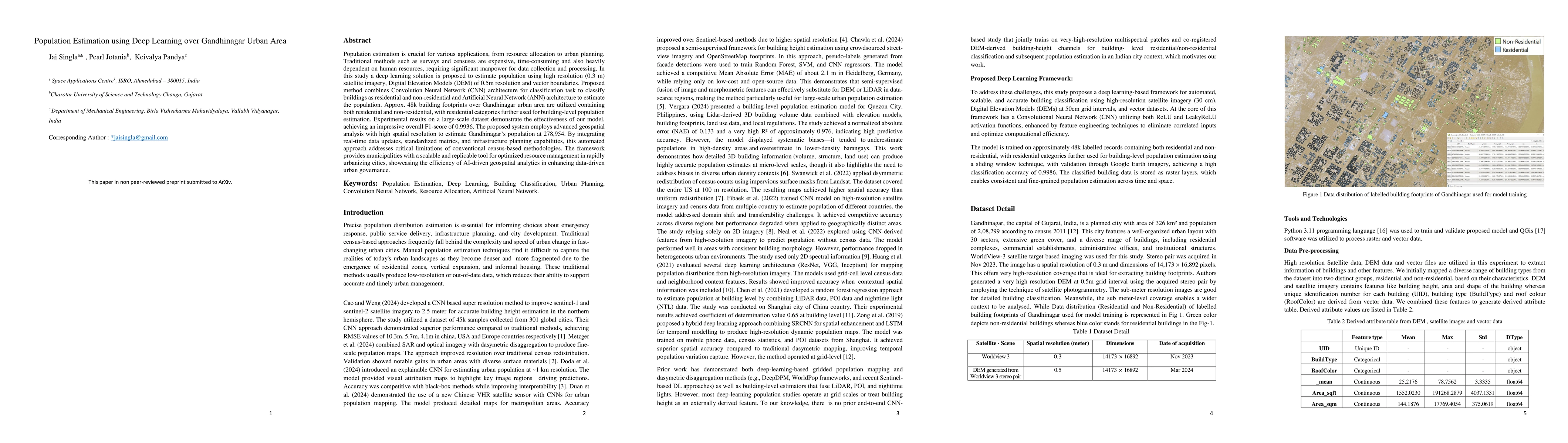 Thumbnail for Population Estimation using Deep Learning over Gandhinagar Urban Area