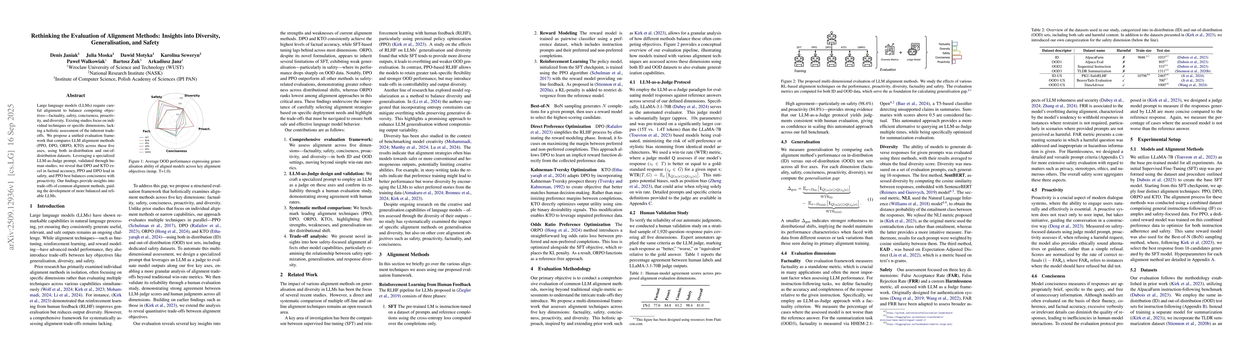 Thumbnail for Rethinking the Evaluation of Alignment Methods: Insights into Diversity,
  Generalisation, and Safety