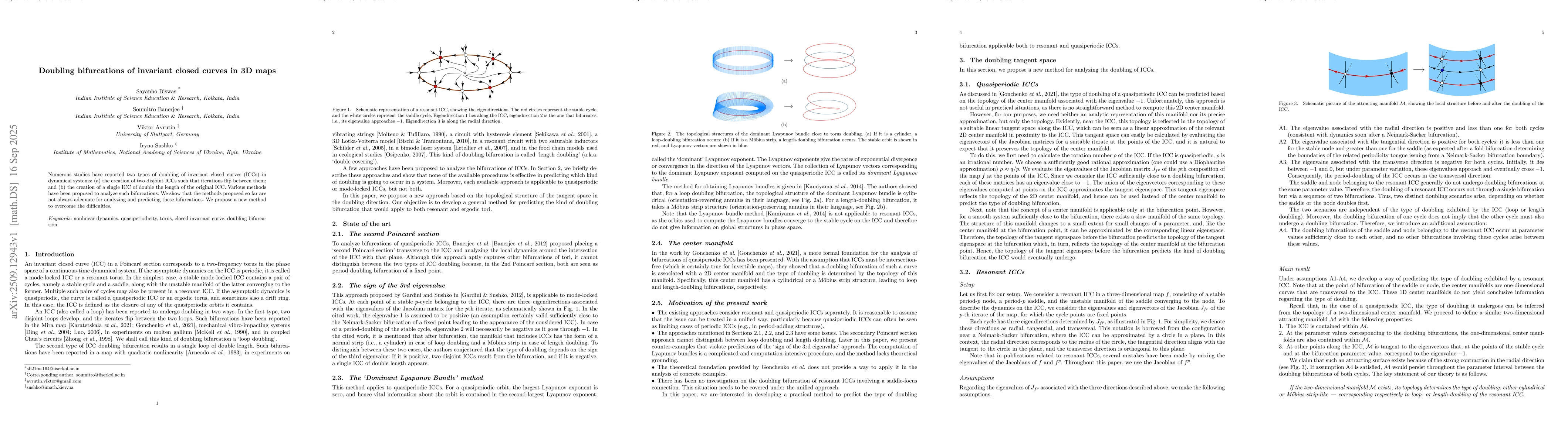 Thumbnail for Doubling bifurcations of invariant closed curves in 3D maps