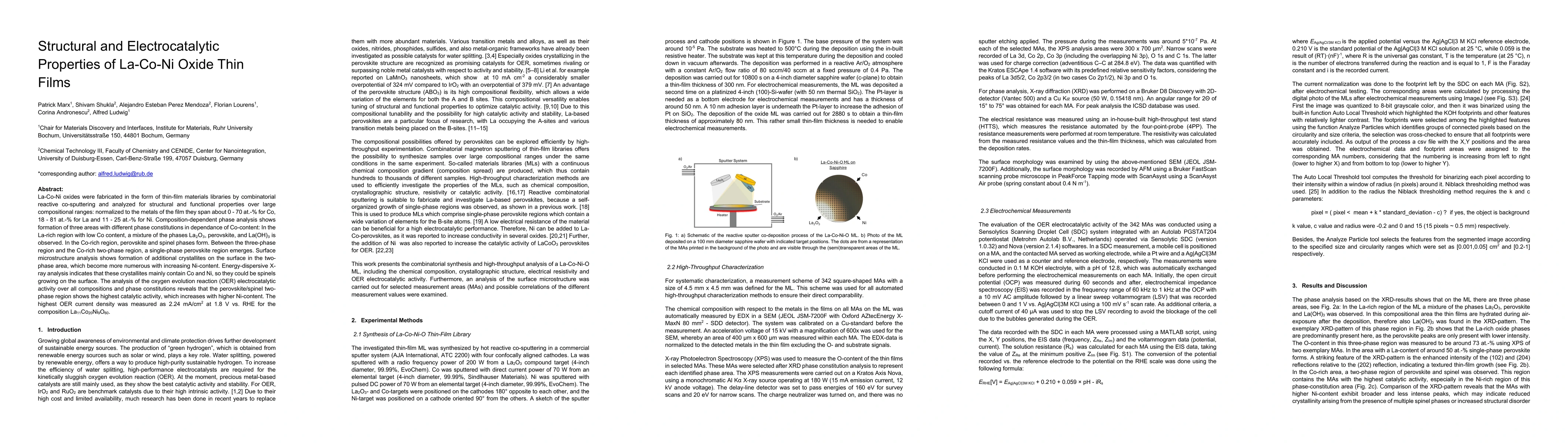 Thumbnail for Structural and Electrocatalytic Properties of La-Co-Ni Oxide Thin Films
