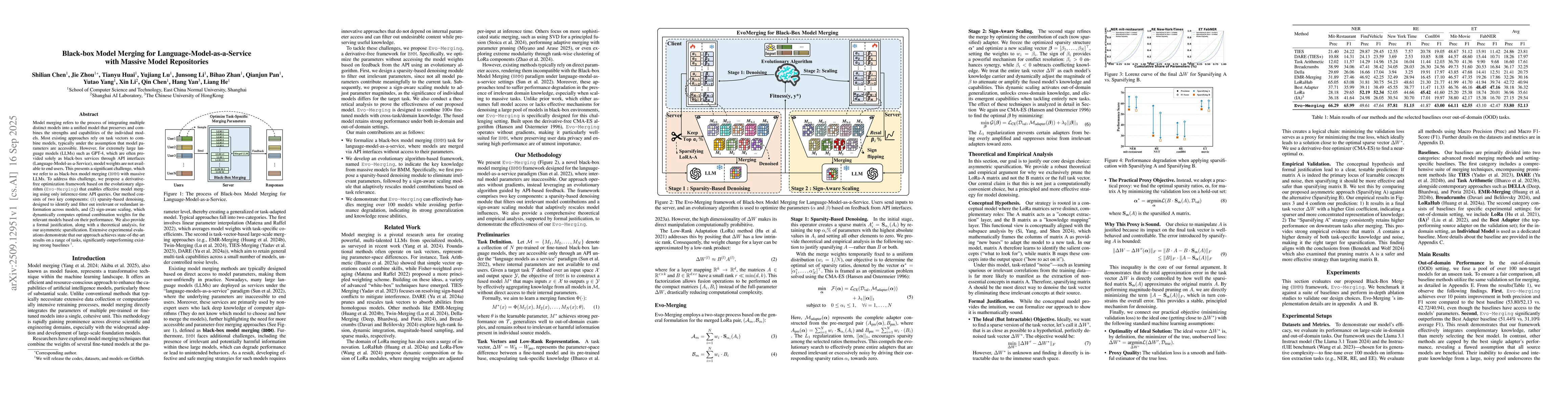 Thumbnail for Black-box Model Merging for Language-Model-as-a-Service with Massive
  Model Repositories