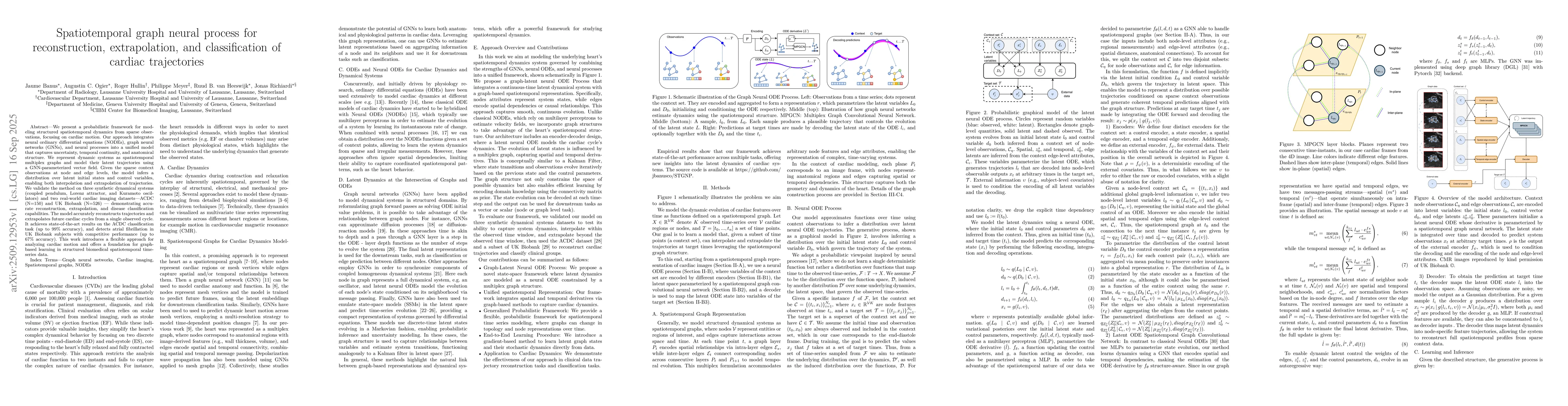 Thumbnail for Spatiotemporal graph neural process for reconstruction, extrapolation,
  and classification of cardiac trajectories