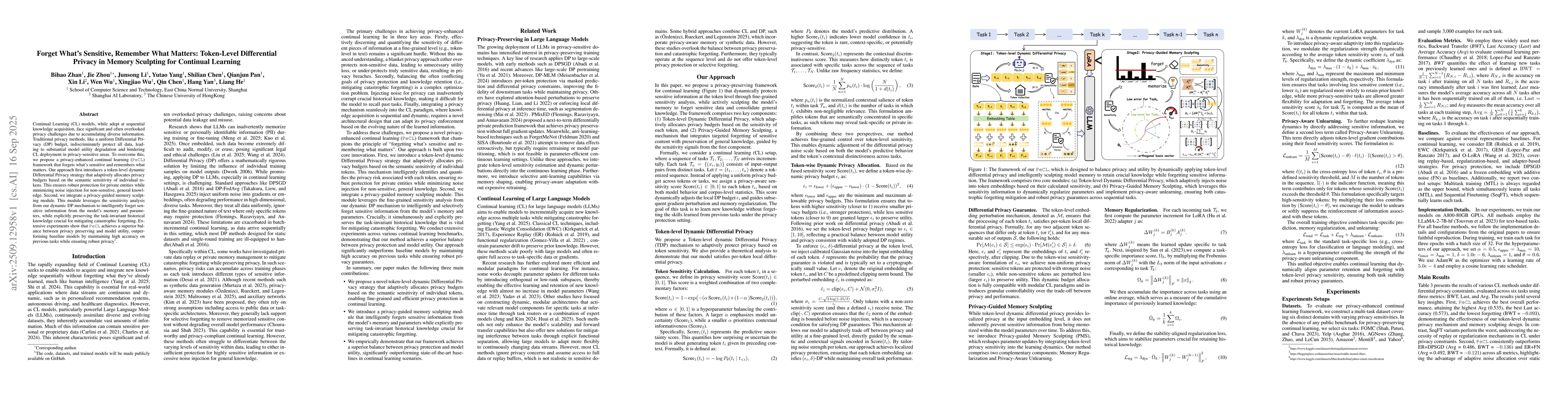 Thumbnail for Forget What's Sensitive, Remember What Matters: Token-Level Differential
  Privacy in Memory Sculpting for Continual Learning