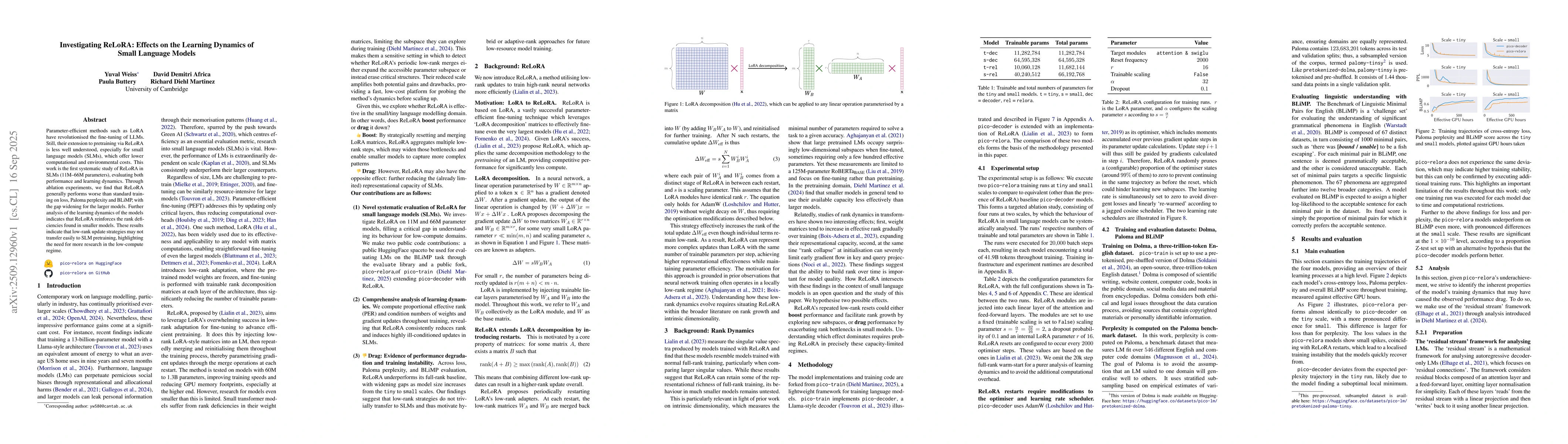 Thumbnail for Investigating ReLoRA: Effects on the Learning Dynamics of Small Language
  Models