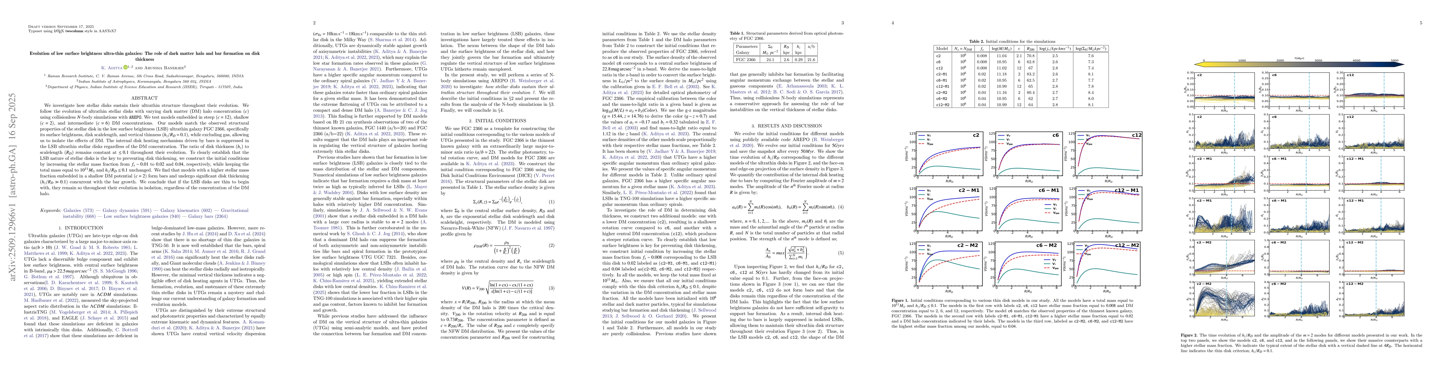Thumbnail for Evolution of low surface brightness ultra-thin galaxies: The role of
  dark matter halo and bar formation on disk thickness