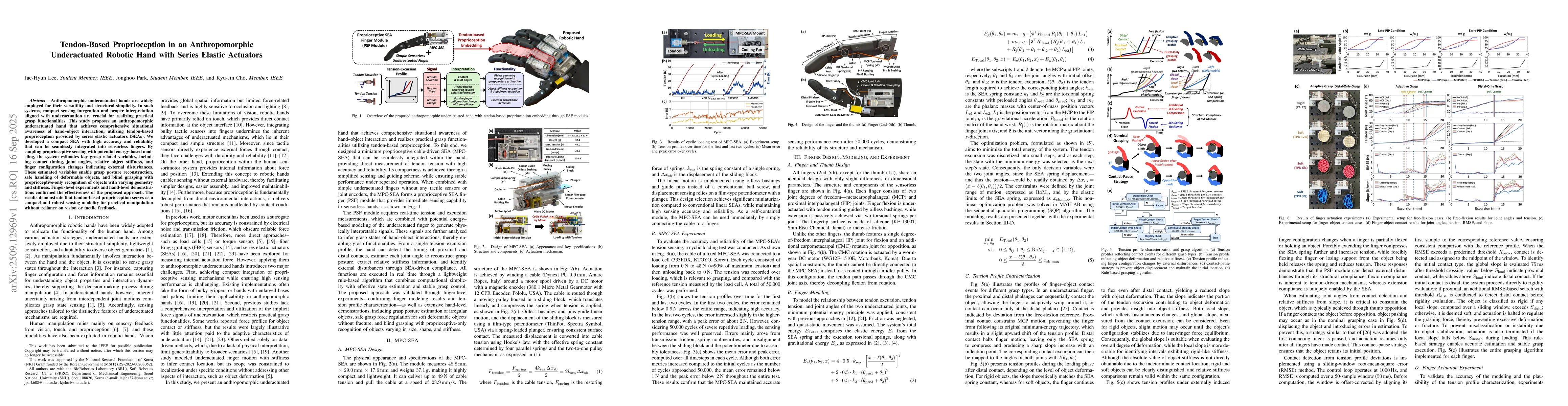 Thumbnail for Tendon-Based Proprioception in an Anthropomorphic Underactuated Robotic
  Hand with Series Elastic Actuators