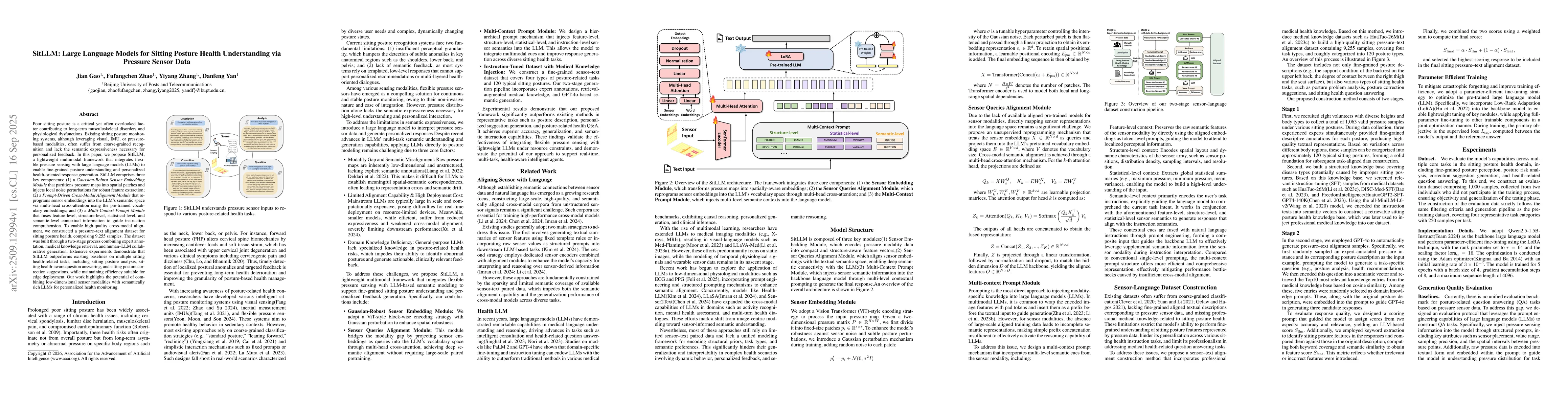 Thumbnail for SitLLM: Large Language Models for Sitting Posture Health Understanding
  via Pressure Sensor Data