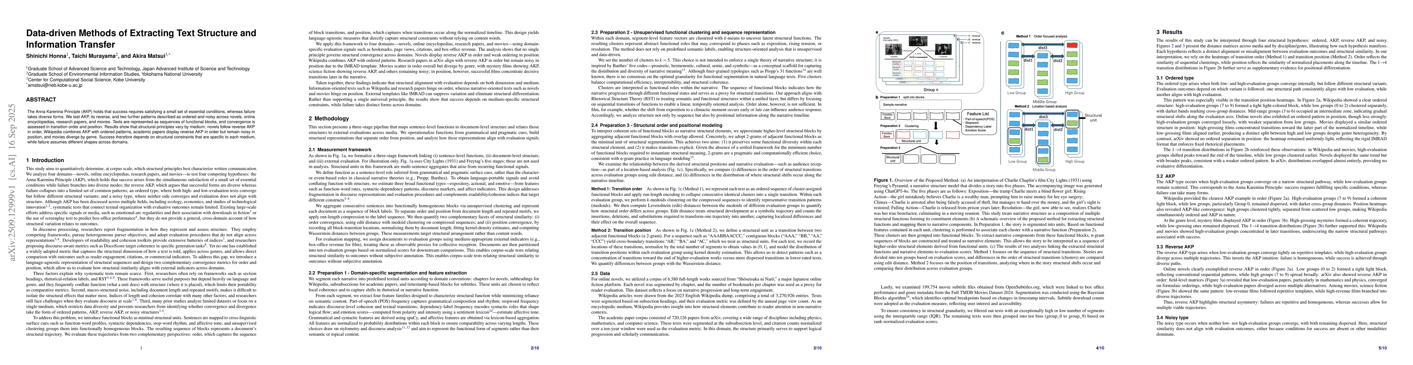 Thumbnail for Data-driven Methods of Extracting Text Structure and Information
  Transfer