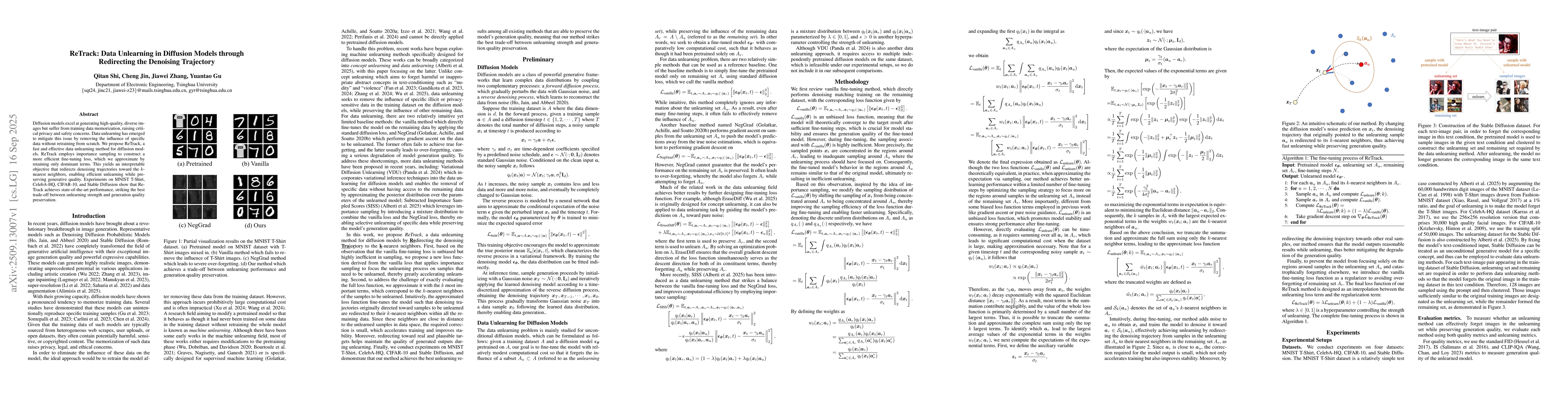 Thumbnail for ReTrack: Data Unlearning in Diffusion Models through Redirecting the
  Denoising Trajectory
